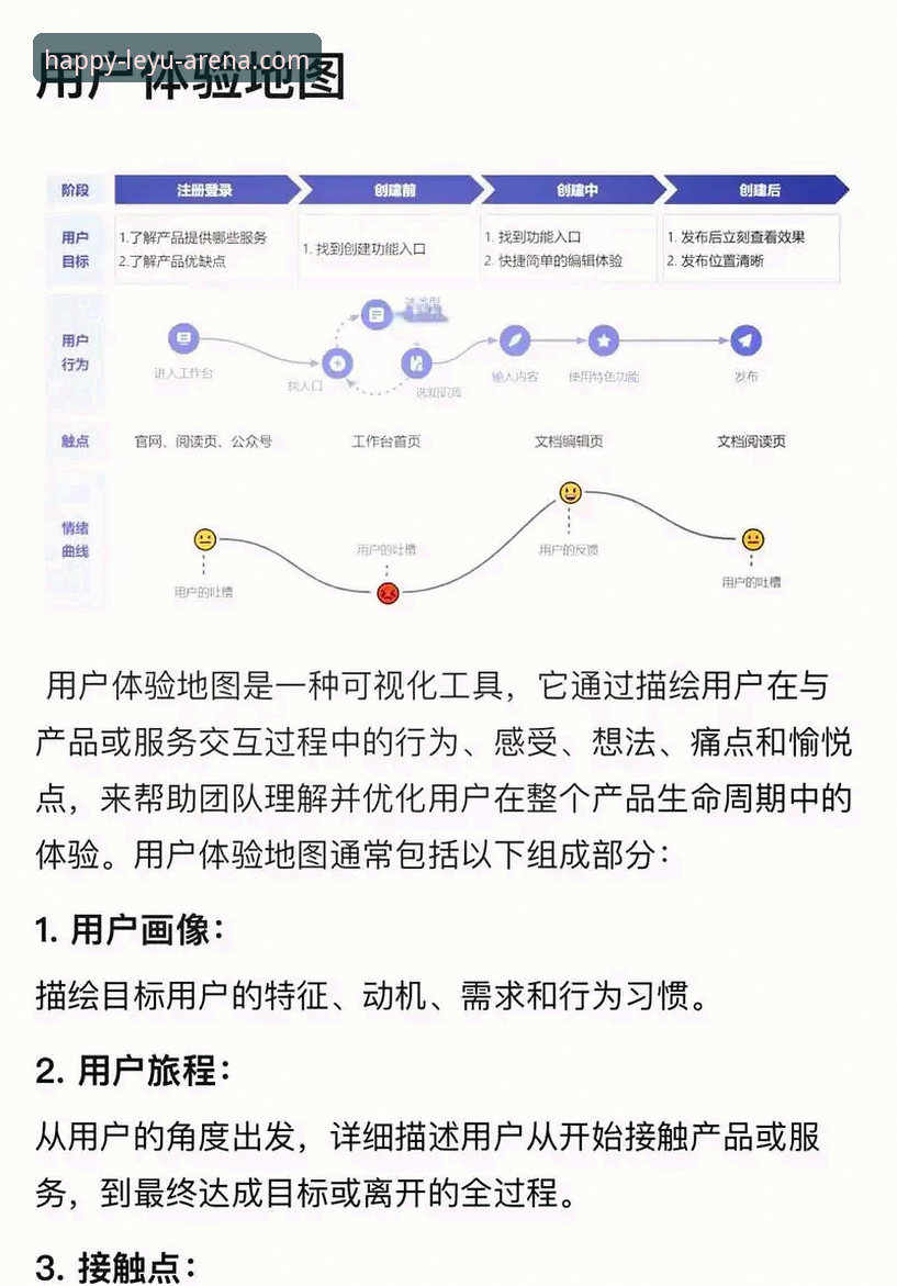 乐鱼用户评价全解析：平台功能与真实体验深度说明